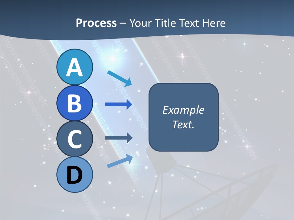 Computer Radar Associate PowerPoint Template