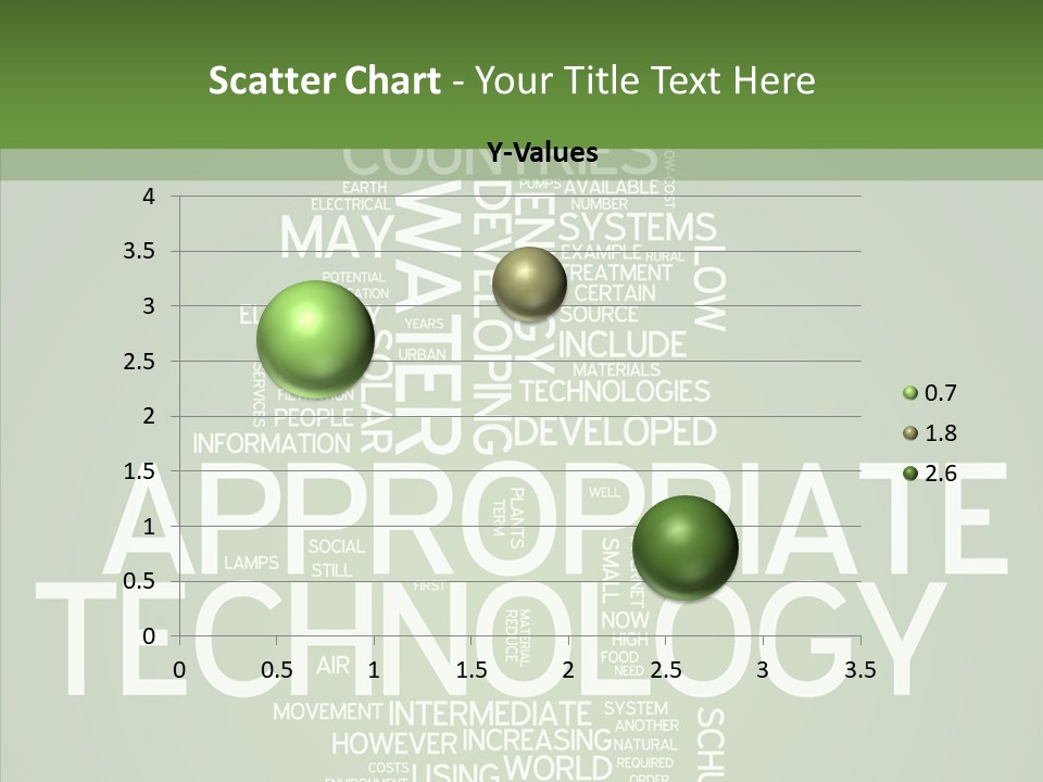 Economic Sustainable Appropriate PowerPoint Template