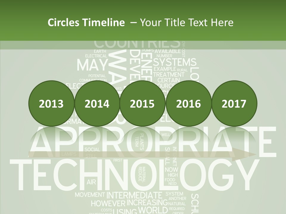 Economic Sustainable Appropriate PowerPoint Template