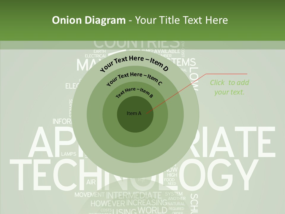 Economic Sustainable Appropriate PowerPoint Template