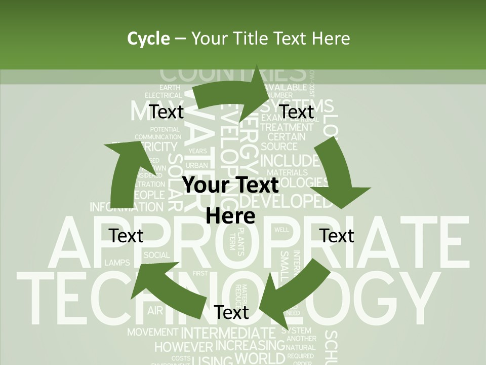 Economic Sustainable Appropriate PowerPoint Template