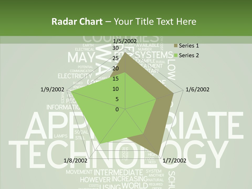 Economic Sustainable Appropriate PowerPoint Template