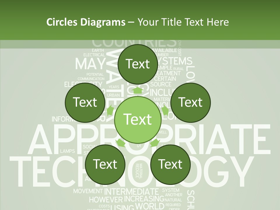 Economic Sustainable Appropriate PowerPoint Template