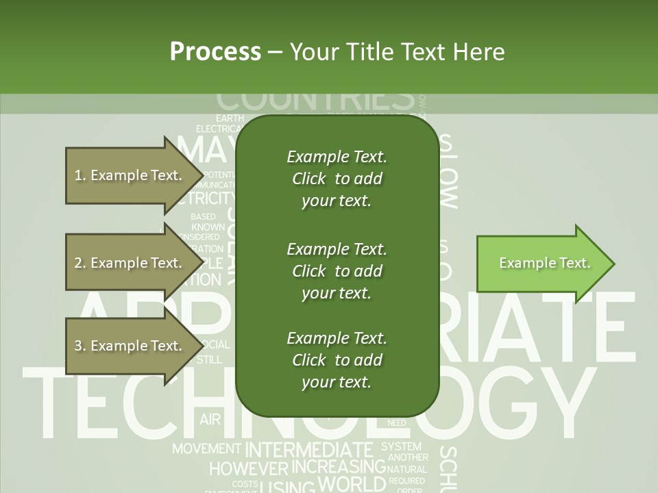 Economic Sustainable Appropriate PowerPoint Template