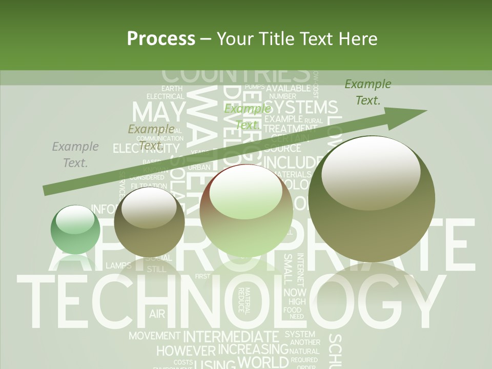 Economic Sustainable Appropriate PowerPoint Template