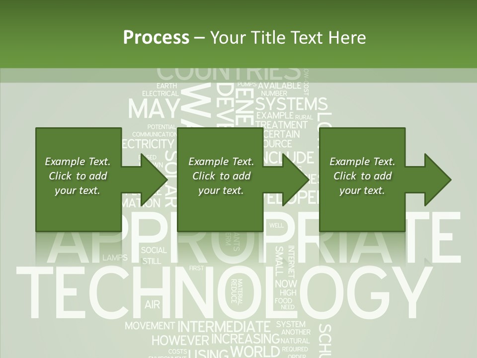 Economic Sustainable Appropriate PowerPoint Template