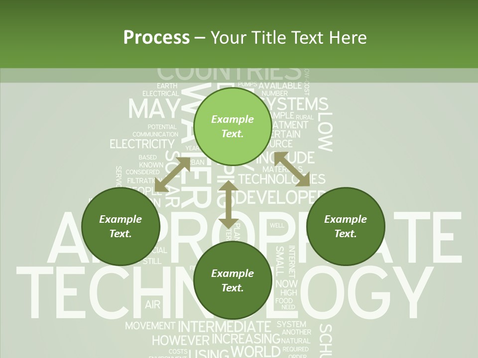 Economic Sustainable Appropriate PowerPoint Template