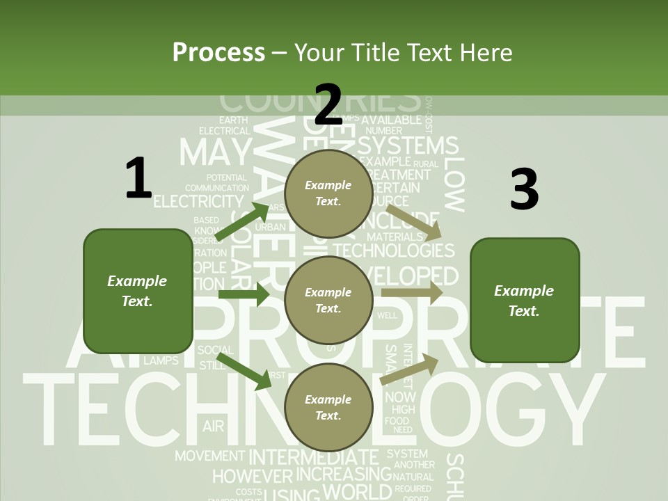 Economic Sustainable Appropriate PowerPoint Template