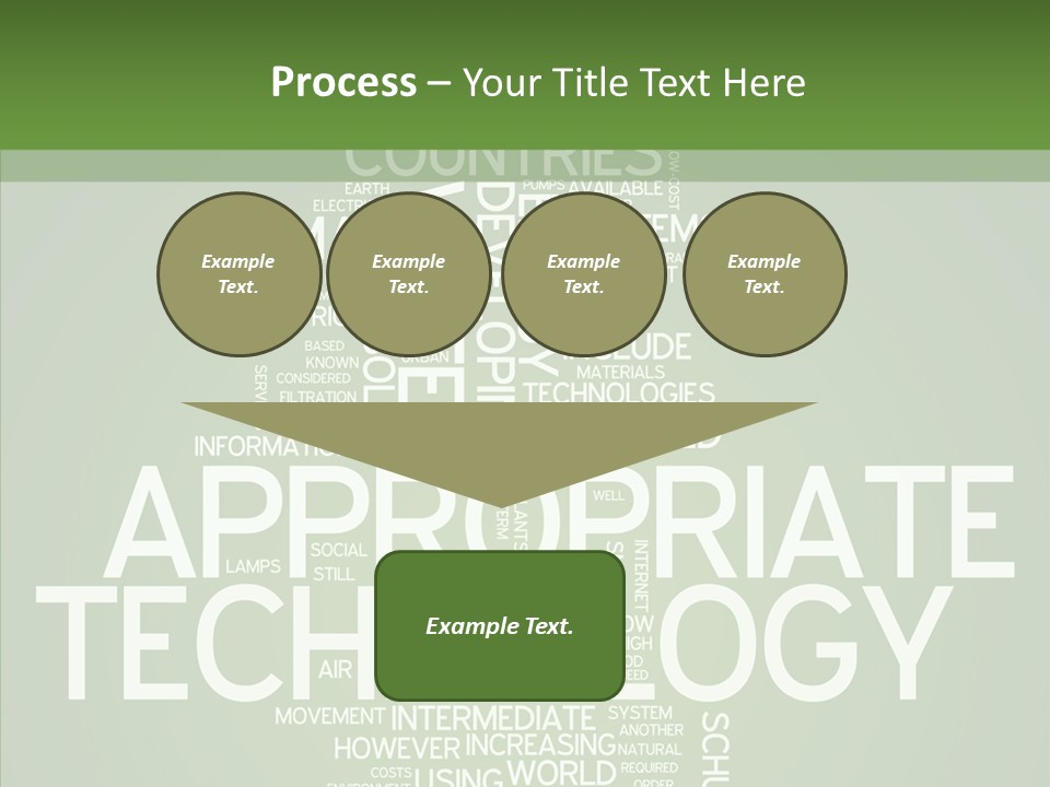 Economic Sustainable Appropriate PowerPoint Template
