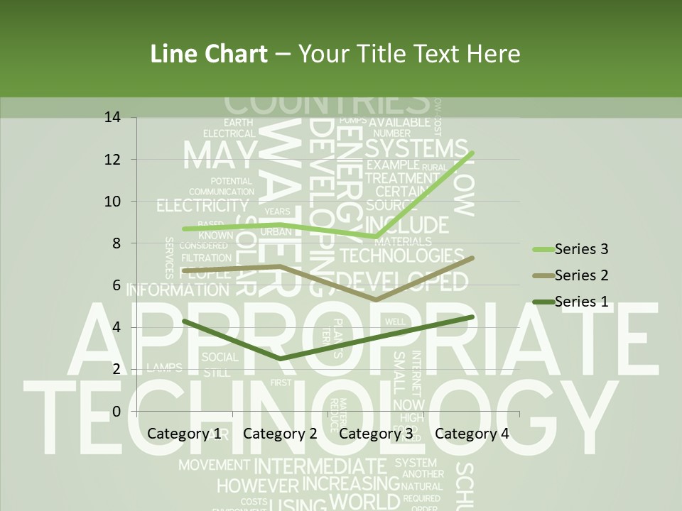 Economic Sustainable Appropriate PowerPoint Template