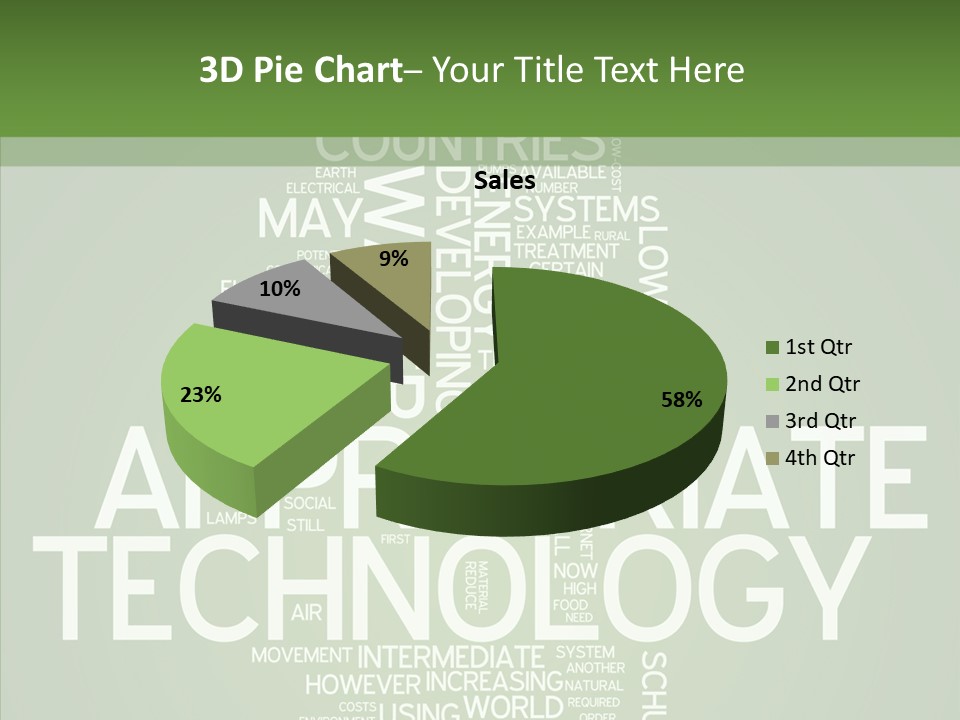 Economic Sustainable Appropriate PowerPoint Template