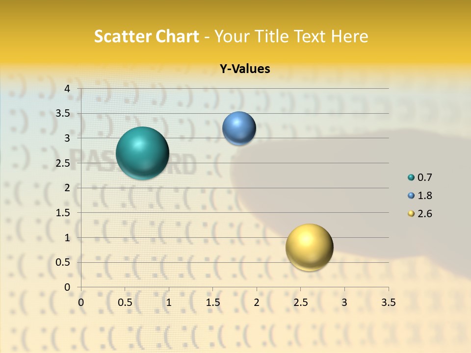 Identity Security Macro PowerPoint Template