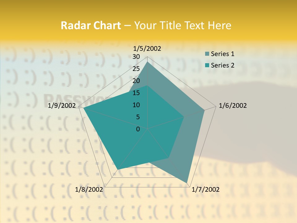 Identity Security Macro PowerPoint Template