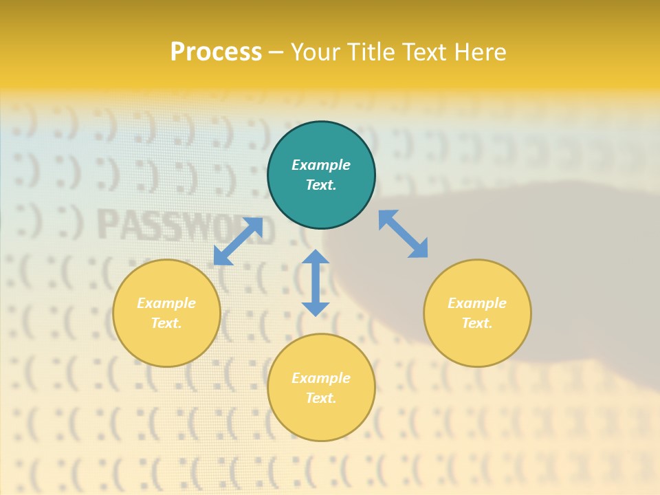 Identity Security Macro PowerPoint Template