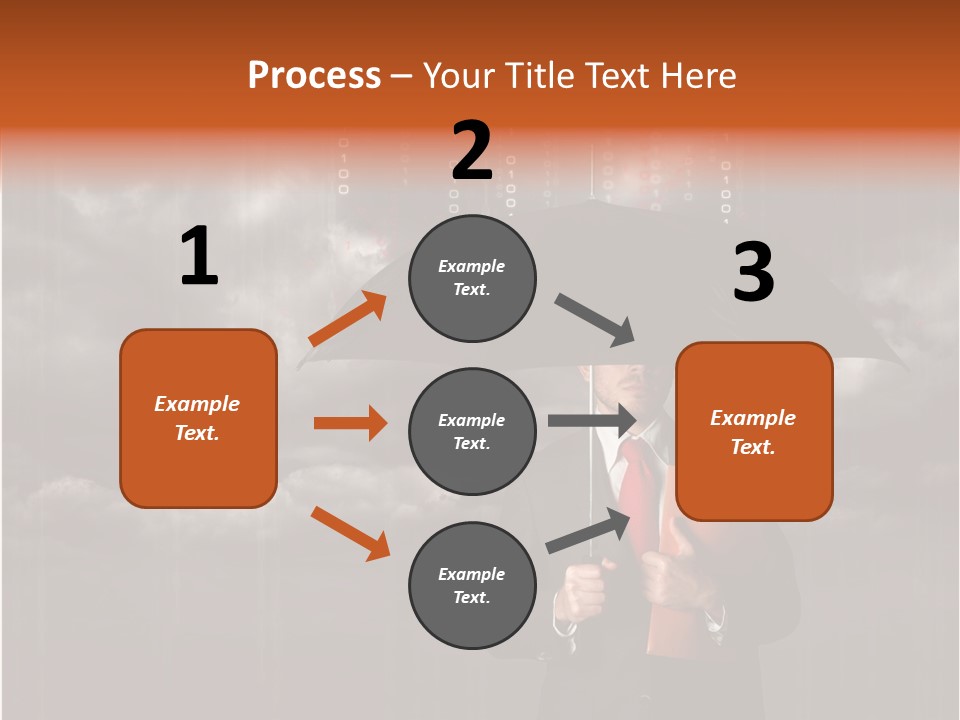 Safe Network Assurance PowerPoint Template
