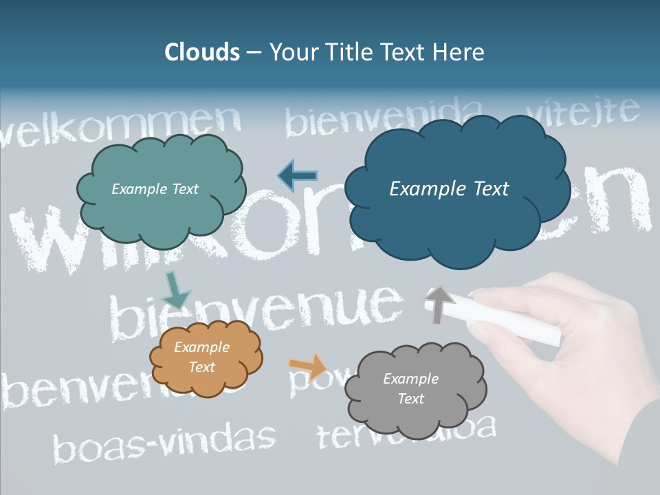 Fremdsprachen Europa Blau PowerPoint Template