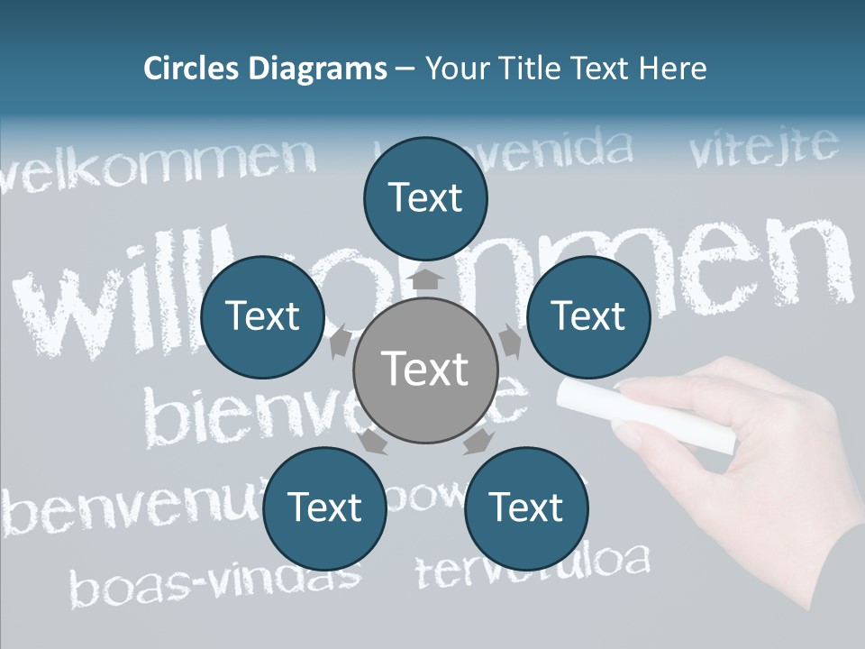 Fremdsprachen Europa Blau PowerPoint Template