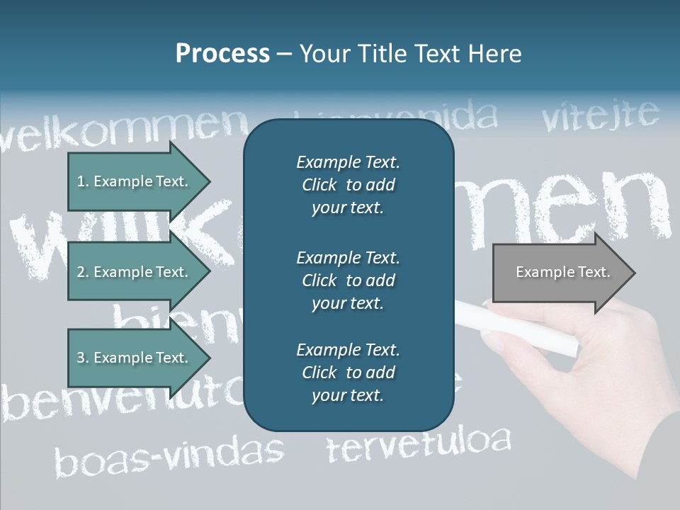 Fremdsprachen Europa Blau PowerPoint Template