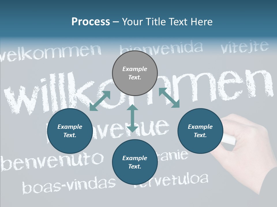 Fremdsprachen Europa Blau PowerPoint Template