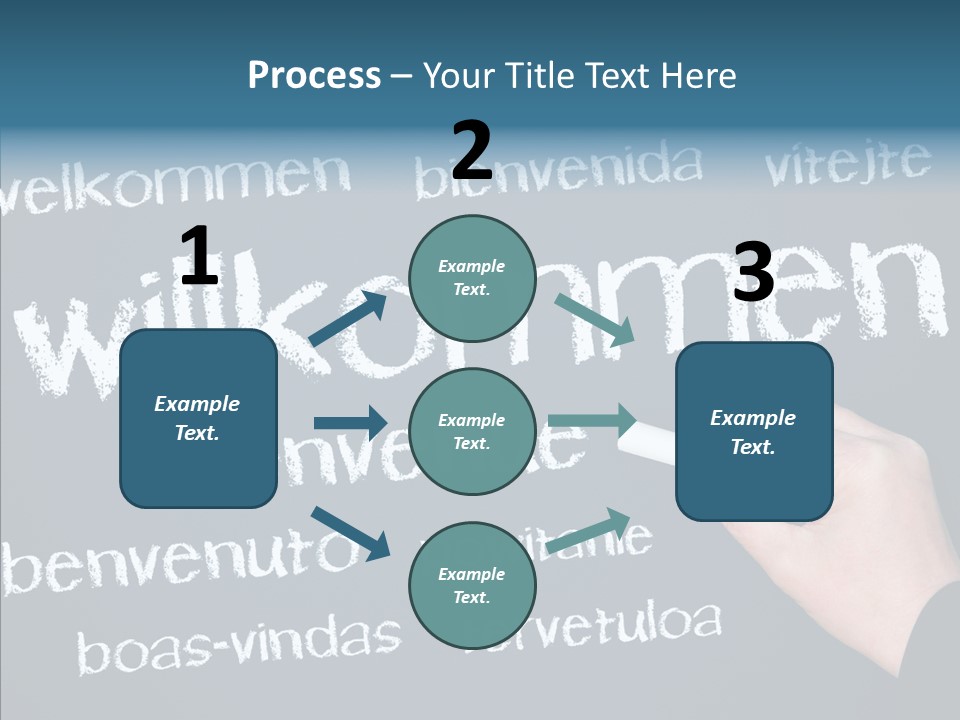 Fremdsprachen Europa Blau PowerPoint Template