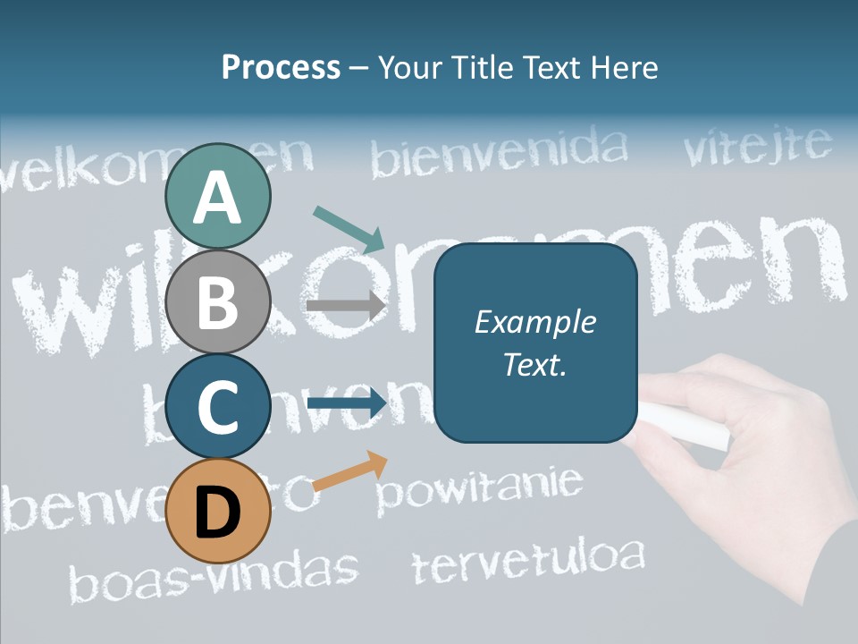 Fremdsprachen Europa Blau PowerPoint Template