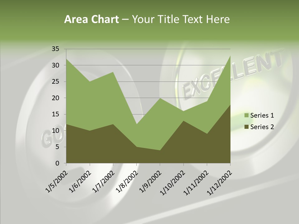 Design Performance Exceptional PowerPoint Template