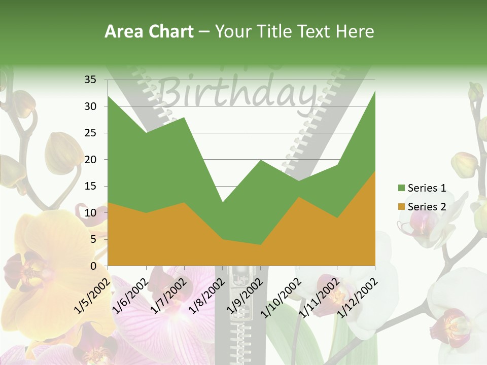 Herzlichen Gl Geburtstag Bunt PowerPoint Template