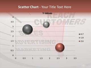 Growth Selling Strategy PowerPoint Template