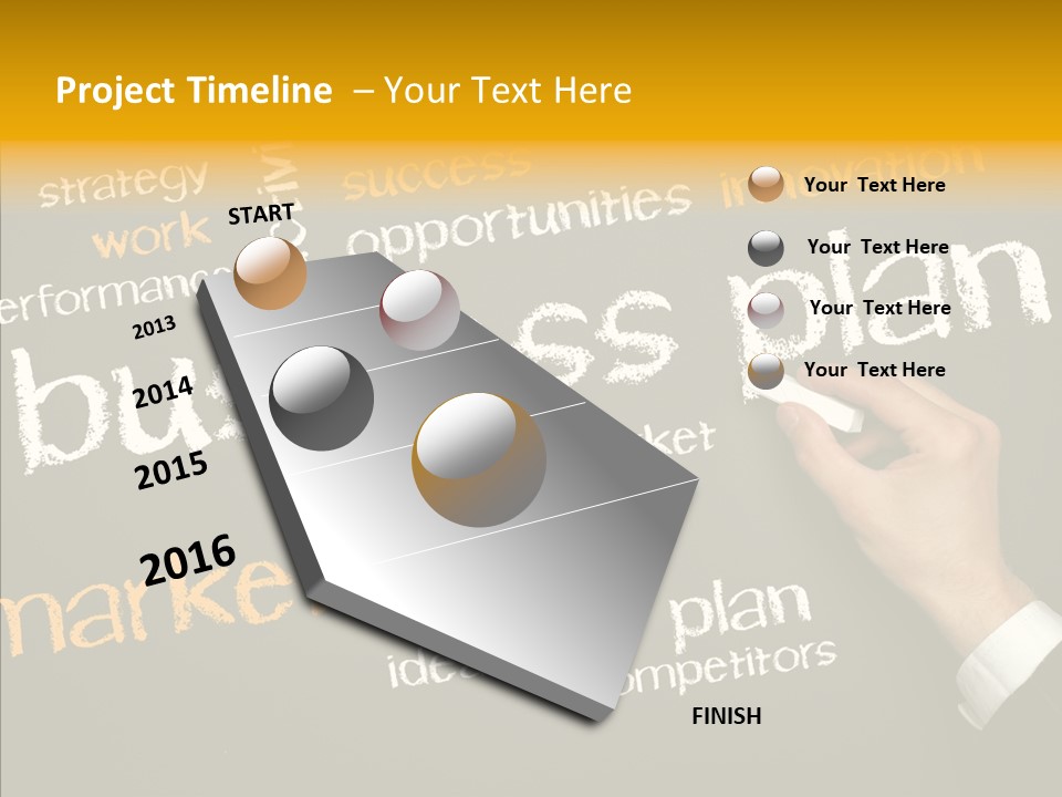 Strategic Brand Marketing PowerPoint Template