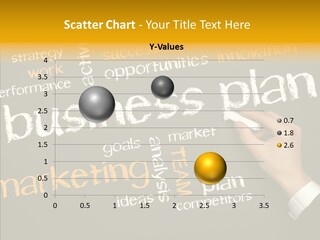 Strategic Brand Marketing PowerPoint Template