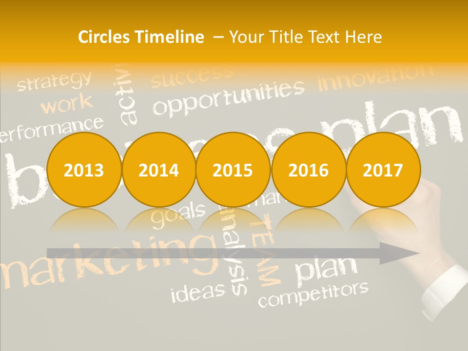 Strategic Brand Marketing PowerPoint Template