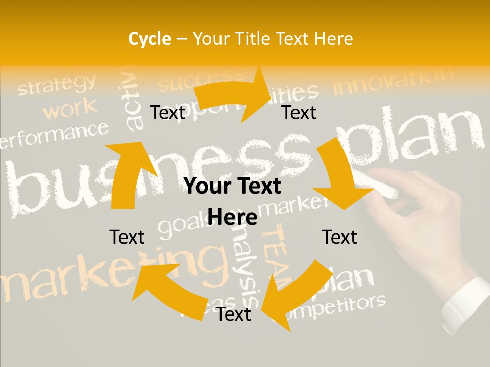 Strategic Brand Marketing PowerPoint Template