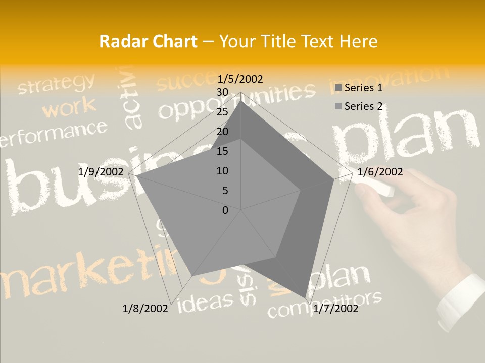 Strategic Brand Marketing PowerPoint Template