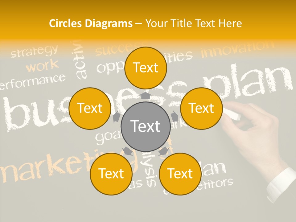 Strategic Brand Marketing PowerPoint Template