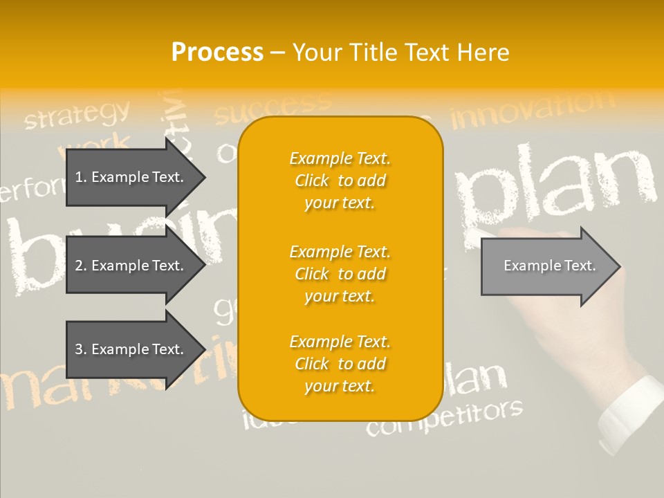 Strategic Brand Marketing PowerPoint Template