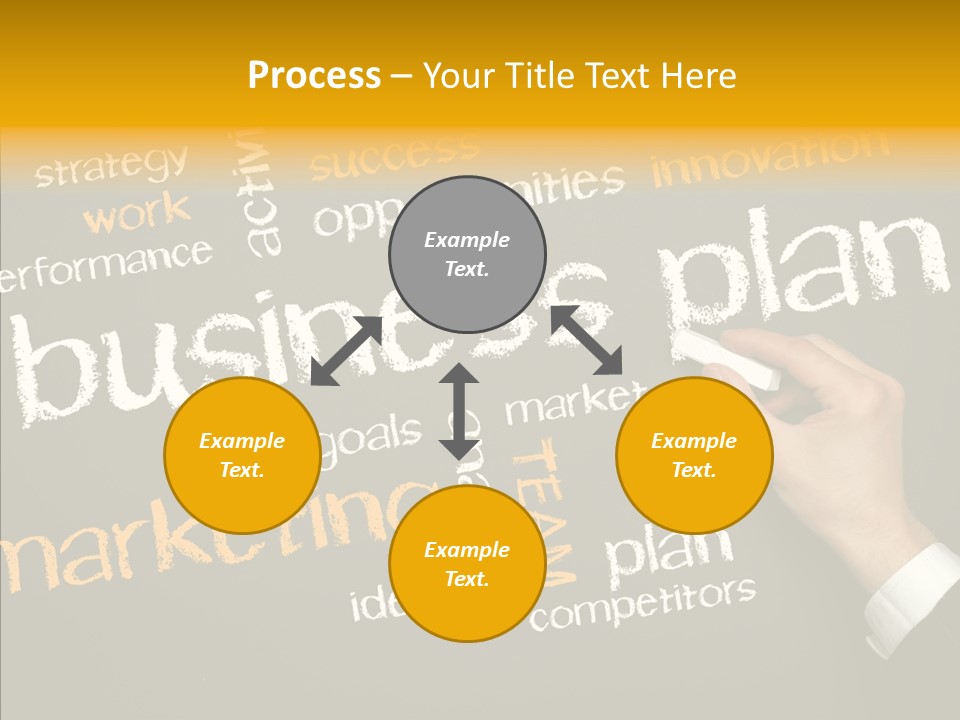 Strategic Brand Marketing PowerPoint Template