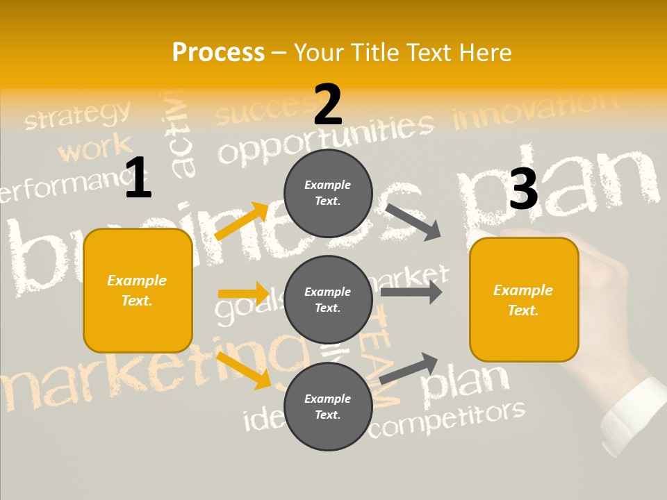 Strategic Brand Marketing PowerPoint Template