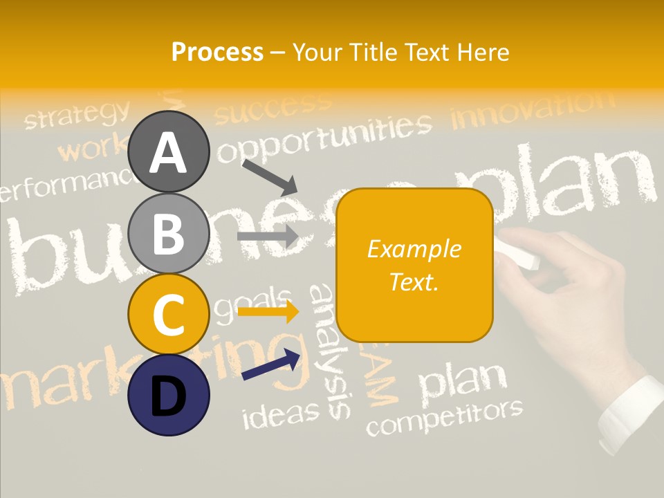 Strategic Brand Marketing PowerPoint Template
