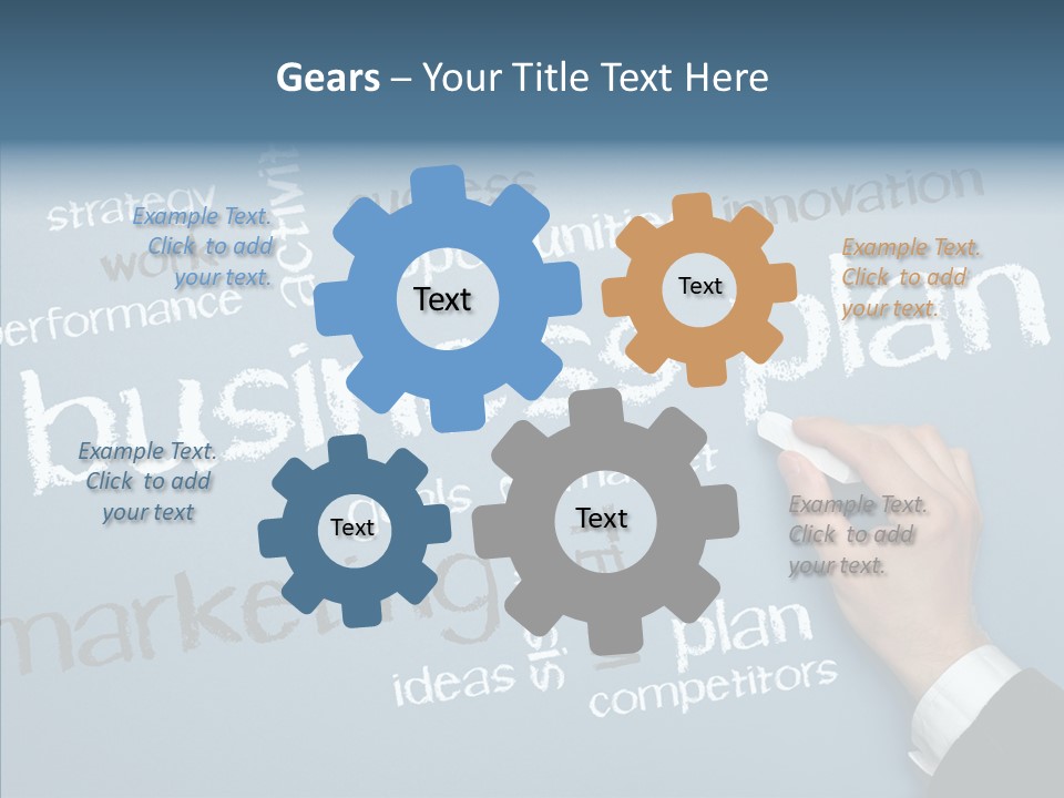 Ideas Motivation Plan PowerPoint Template