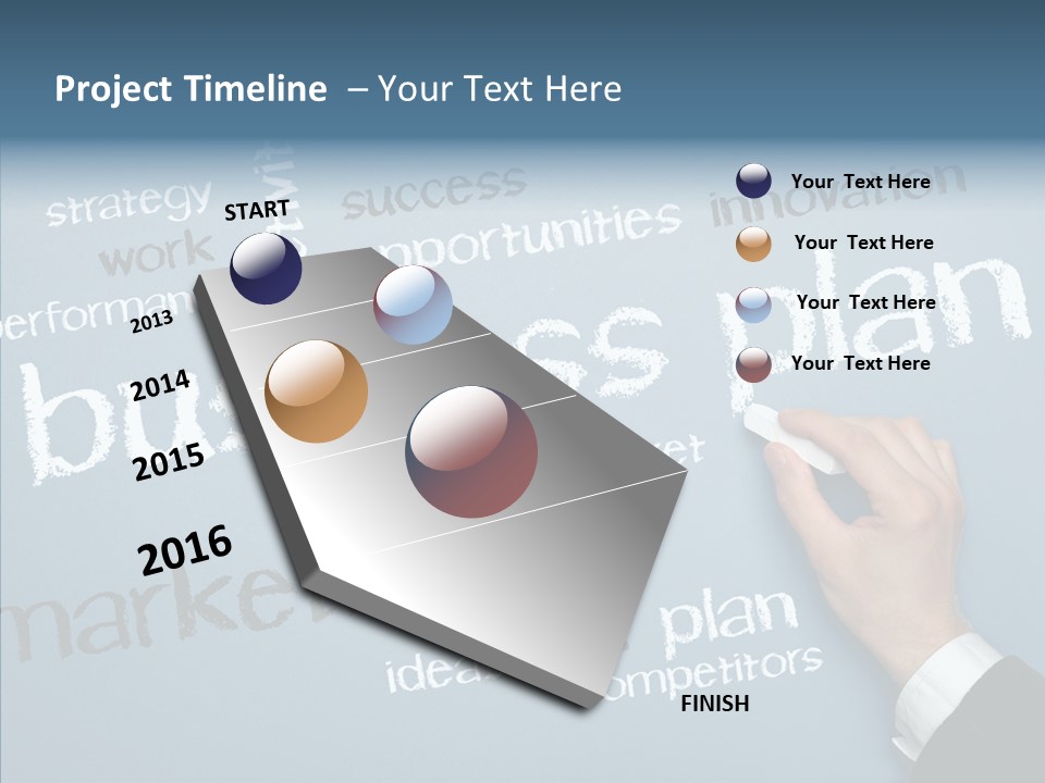 Ideas Motivation Plan PowerPoint Template