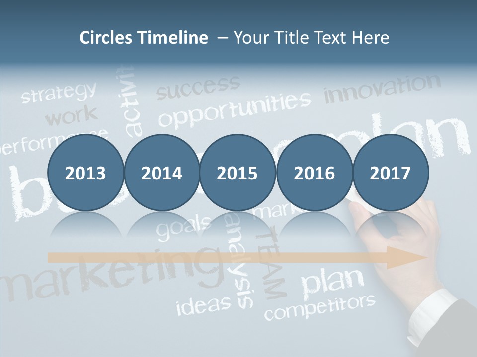 Ideas Motivation Plan PowerPoint Template