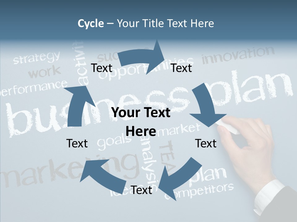 Ideas Motivation Plan PowerPoint Template