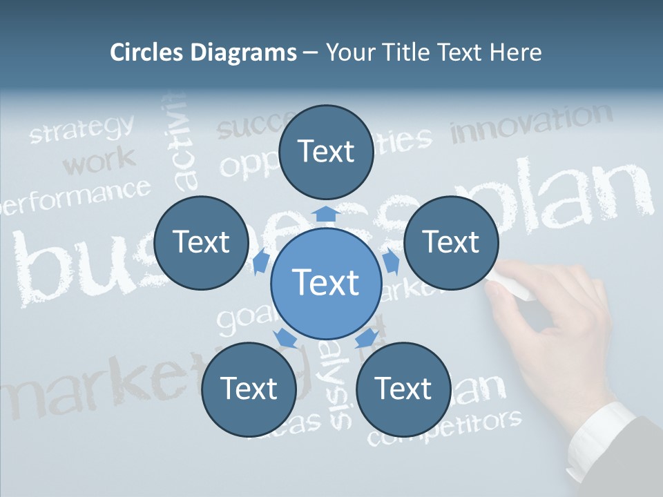 Ideas Motivation Plan PowerPoint Template