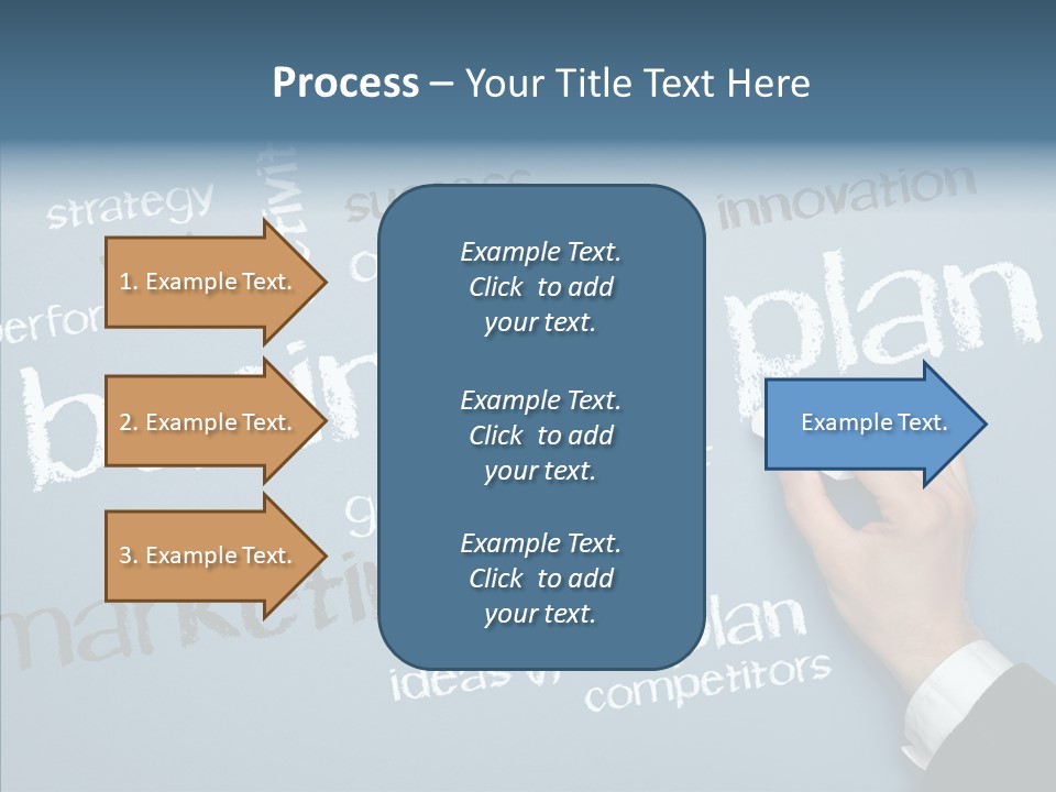 Ideas Motivation Plan PowerPoint Template