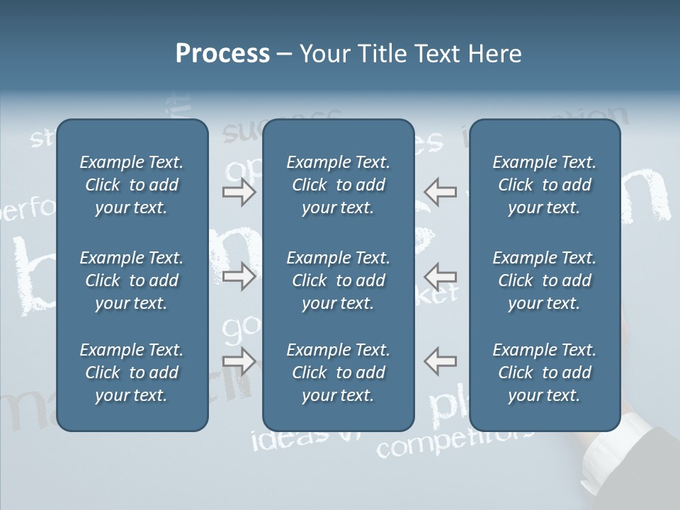 Ideas Motivation Plan PowerPoint Template
