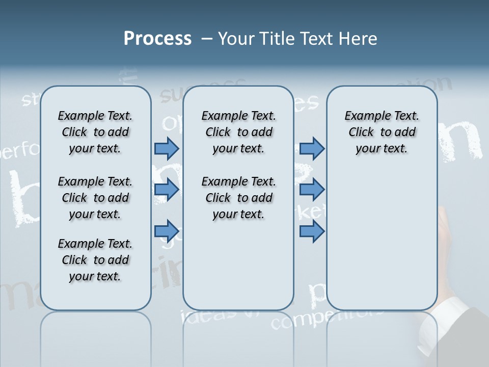Ideas Motivation Plan PowerPoint Template