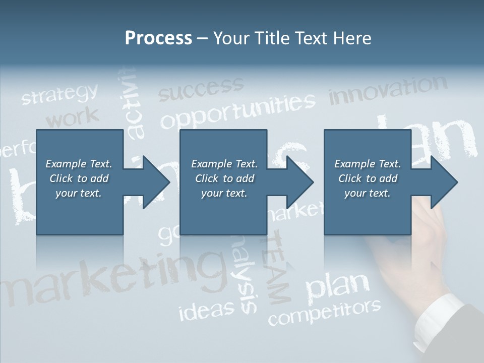 Ideas Motivation Plan PowerPoint Template