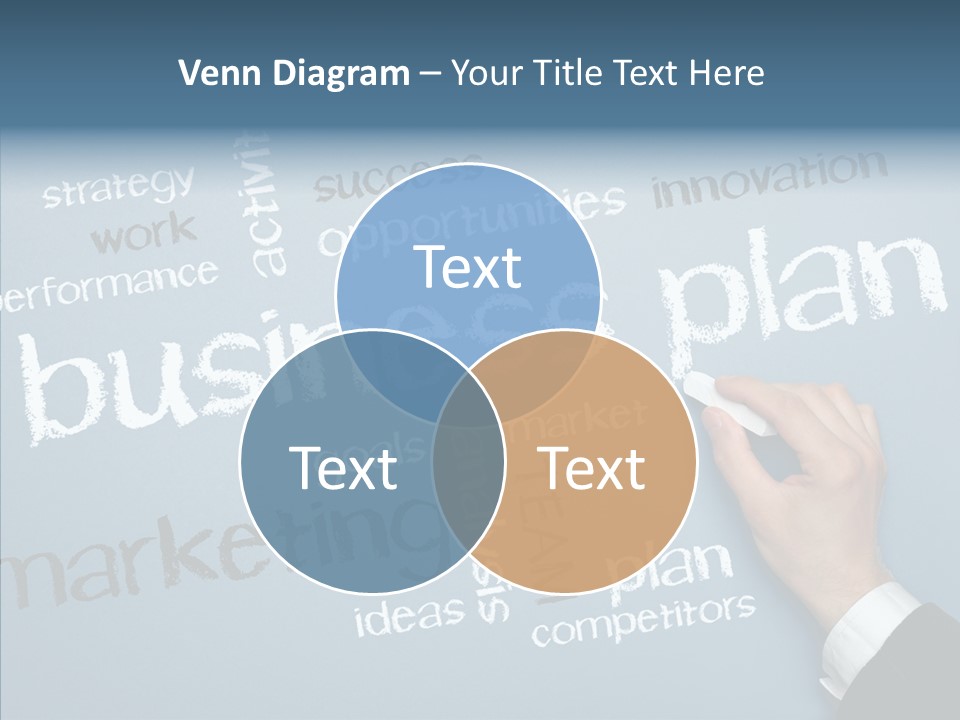 Ideas Motivation Plan PowerPoint Template