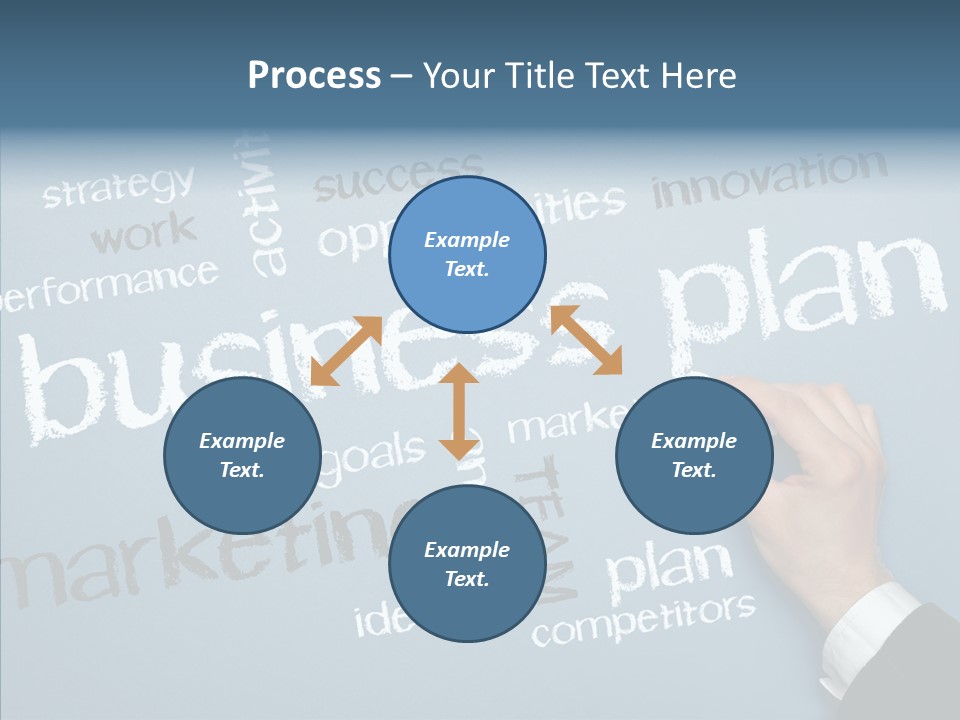 Ideas Motivation Plan PowerPoint Template