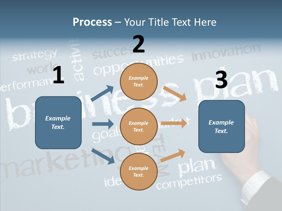 Ideas Motivation Plan PowerPoint Template